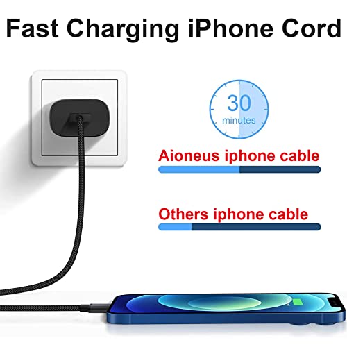 iPhone Charger,Nylon Lightning Cable 2pack, High Speed Data Sync Transfer Cord for iPhone, iPad