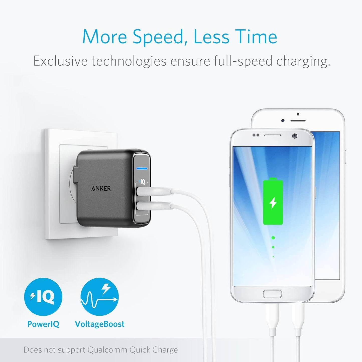 USB Charger, Elite Dual Port 24W Wall Charger, PowerPort 2 with PowerIQ and Foldable Plug