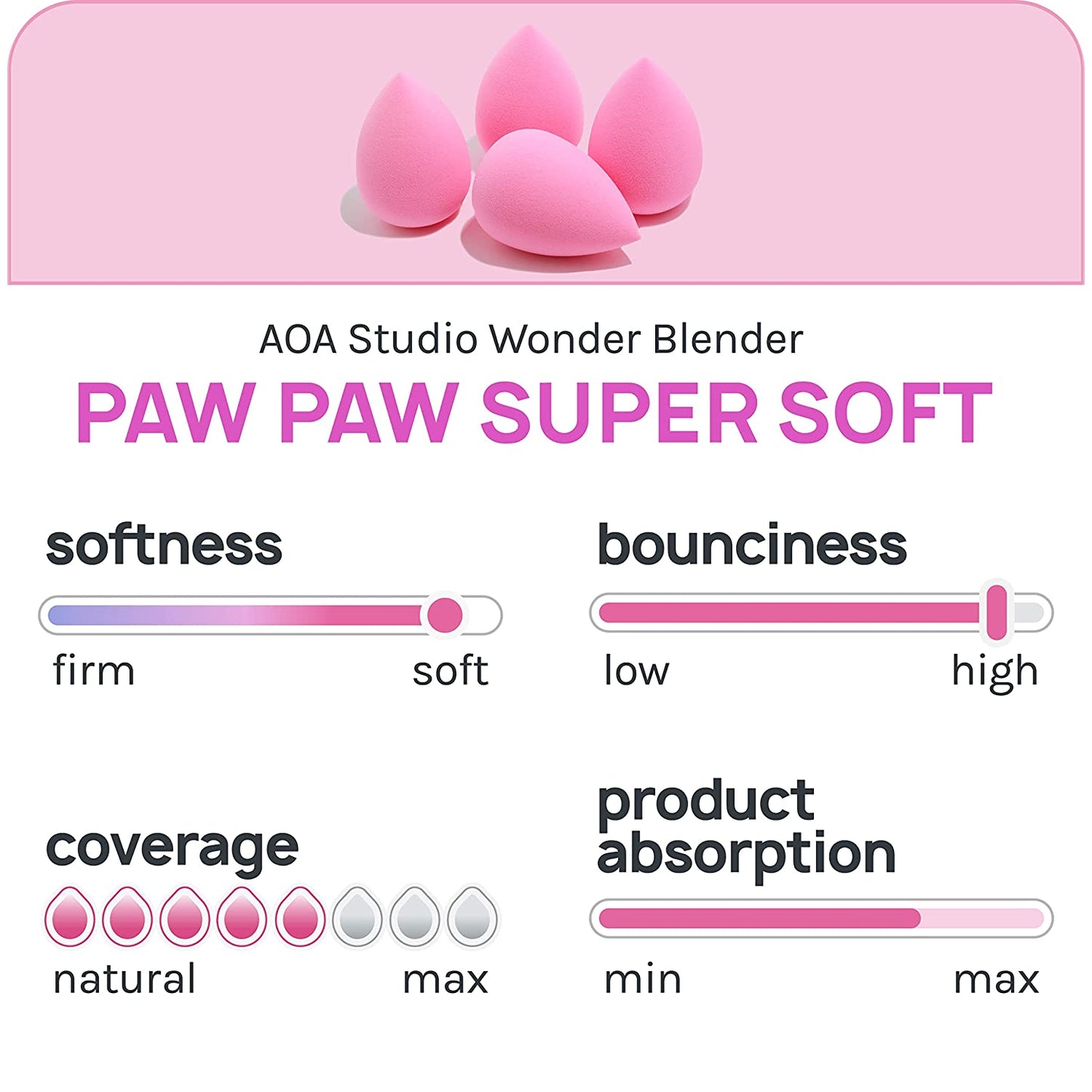 Studio Collection Makeup Sponge Set Makeup Blender Latex Free, Makeup Blender For Powder Cream and Liquid