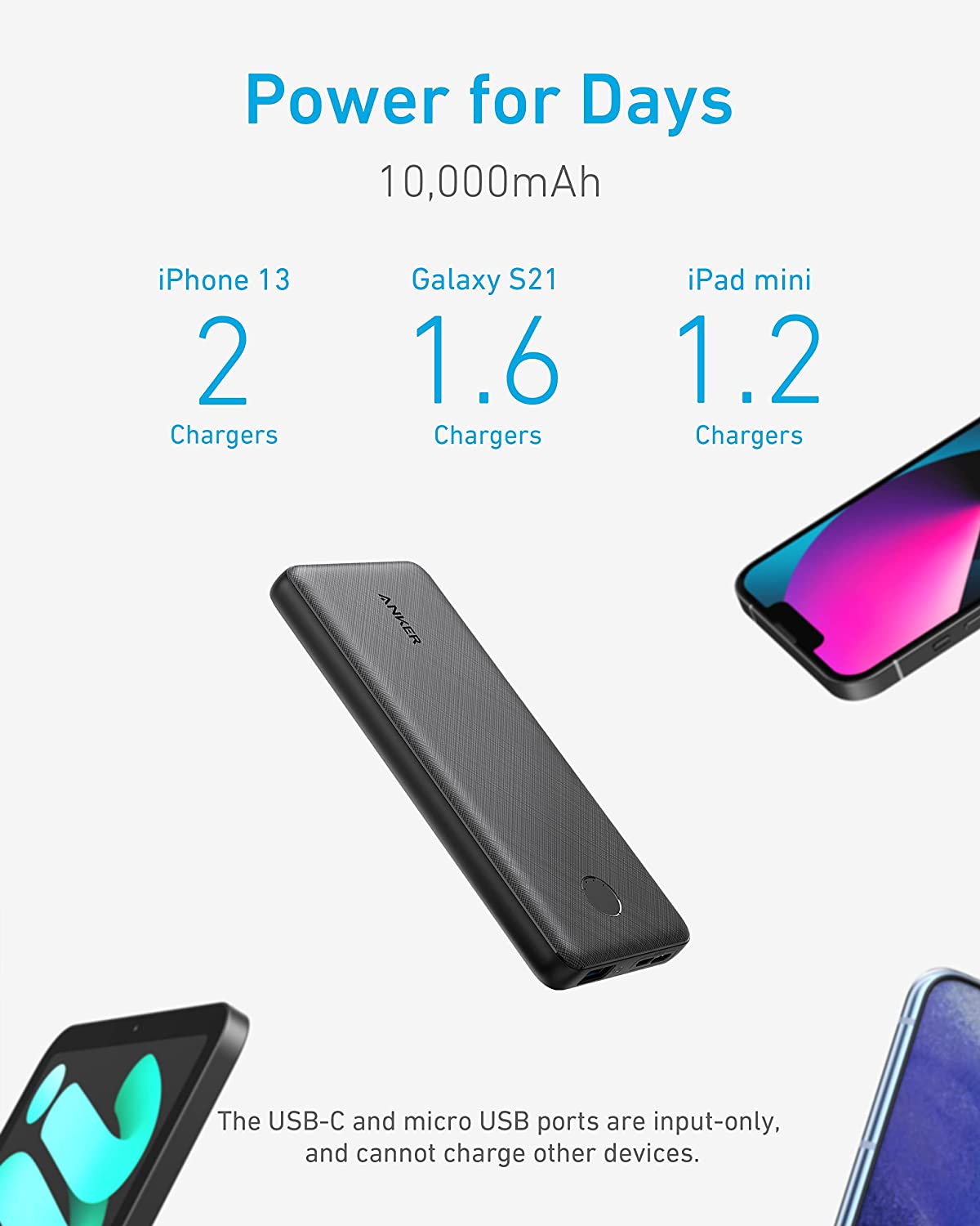 Portable Charger, 313 Power Bank (PowerCore Slim 10K) 10000mAh Battery Pack with high speed power