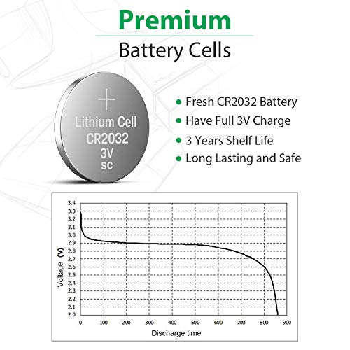 Lithium Batteries  CR2032 , Long-Lasting & High Capacity,3 Volt Coin & Button Cell